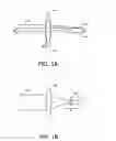 Fig. 02 - Alignment tool for precise pattern transfer