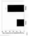 Fig. 08 - Treatment of obstructive sleep apnea