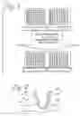 Fig. 05 - Heat exchanger and method of manufacturing