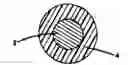 Fig. 01 - Flame retardant electrical wire