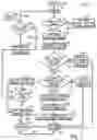 Fig. 04 - Method and system of welding with auto-determined startup parameters