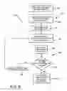 Fig. 06 - Electronically keyed dispensing systems and related methods of installation and use