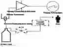Fig. 01 - Apparatus for dispensing pressurized contents