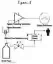 Fig. 06 - Apparatus for dispensing pressurized contents