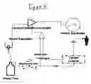 Fig. 07 - Apparatus for dispensing pressurized contents