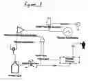 Fig. 08 - Apparatus for dispensing pressurized contents