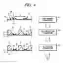 Fig. 04 - Method of manufacturing a semiconductor device