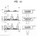 Fig. 08 - Method of manufacturing a semiconductor device