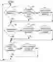 Fig. 01 - Anti-tracking system to ensure consumer privacy