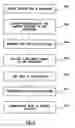 Fig. 04 - Marking system and method