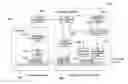Fig. 01 - Physical distribution management system and method for customized products