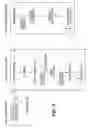 Fig. 06 - Method of determining the cause of an error state in an apparatus