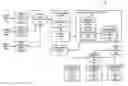 Fig. 01 - Conditional transaction notification and implied approval system