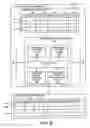 Fig. 07 - Conditional transaction notification and implied approval system
