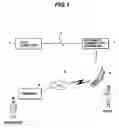 Fig. 02 - Transfer transaction system and method