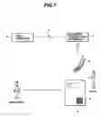 Fig. 08 - Transfer transaction system and method