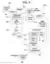 Fig. 06 - Protected content distribution system