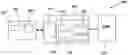 Fig. 01 - System, method and apparatus for use in a transportation system