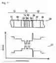 Fig. 08 - Nitride semiconductor device
