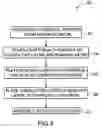 Fig. 04 - Electrical machine with improved loss characteristics and method of making same