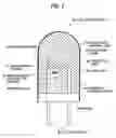Fig. 03 - Light emitting device