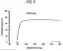 Fig. 06 - Light emitting device