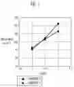 Fig. 08 - Electron emission display