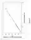 Fig. 07 - Flexible display designed for minimal mechanical strain