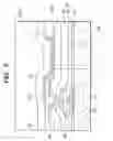 Fig. 07 - Display module