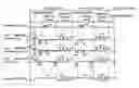 Fig. 01 - Testing and inspecting method of a plasma display panel