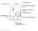 Fig. 01 - Pixel circuit and driving method for active matrix organic light-emitting diodes, and display using the same