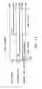Fig. 10 - Burst pulse circuit for signal lights and method