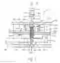 Fig. 03 - Actuation device