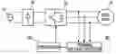 Fig. 01 - Device and method for starting brushless direct current motor