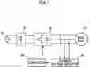 Fig. 04 - Device and method for starting brushless direct current motor