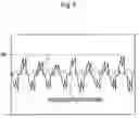Fig. 09 - Device and method for starting brushless direct current motor