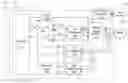 Fig. 01 - Method and apparatus for determining motor rotation status