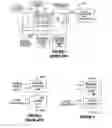 Fig. 02 - Power source selection