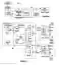 Fig. 03 - Power source selection