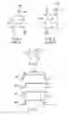 Fig. 02 - MOS type semiconductor integrated circuit device