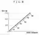 Fig. 09 - Semiconductor device and voltage-controlled oscillation circuit