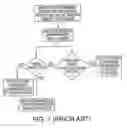 Fig. 09 - Power line communication system with system member identification