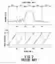 Fig. 03 - Apparatus for detecting direction of target using difference in phase of radio wave signals received through plural channels