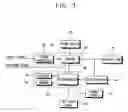 Fig. 04 - Display apparatus