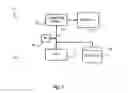 Fig. 02 - Remote computing