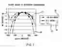 Fig. 02 - System and method for rapidly achieving optimum dispersion in optical transmission systems