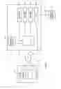 Fig. 02 - Multi-function imaging machine with fax settings lock