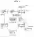 Fig. 03 - Image processing apparatus and method, image processing program, and computer readable storage medium storing image processing program