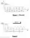 Fig. 02 - Automatic detection of fluorescent flicker in video images