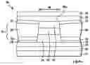 Fig. 01 - Composite hard bias design with a soft magnetic underlayer for sensor applications